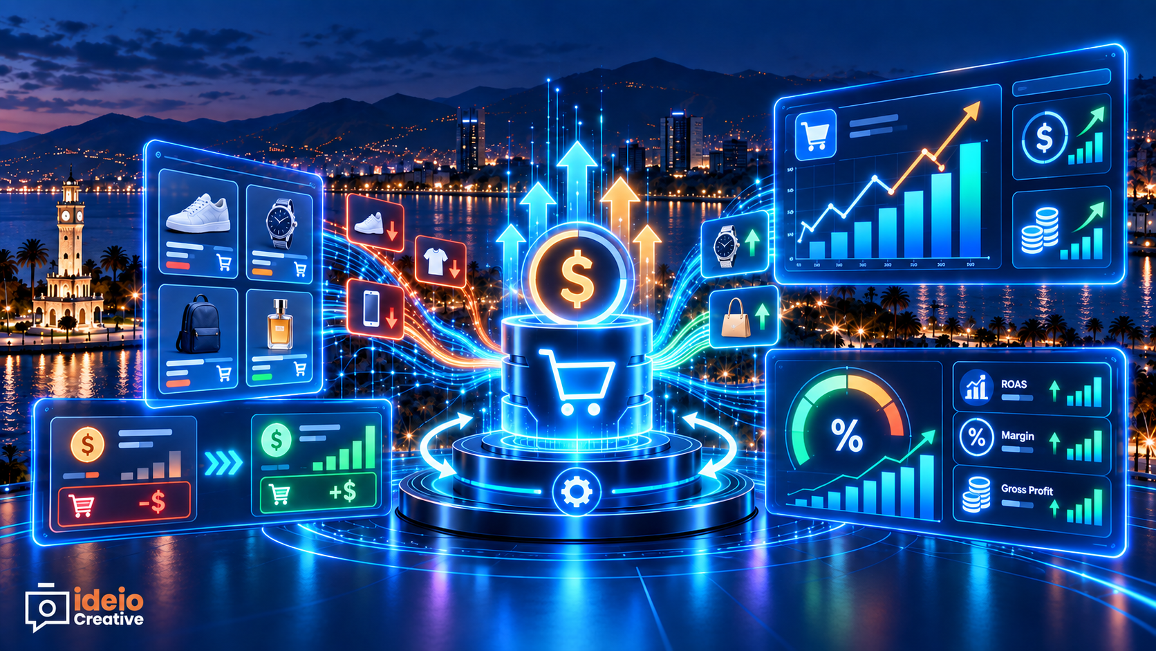 İzmir E-Ticaret Markaları İçin Google Ads Kâr Odaklı Teklif, Profit-Based Bidding ve Margin Optimization Rehberi